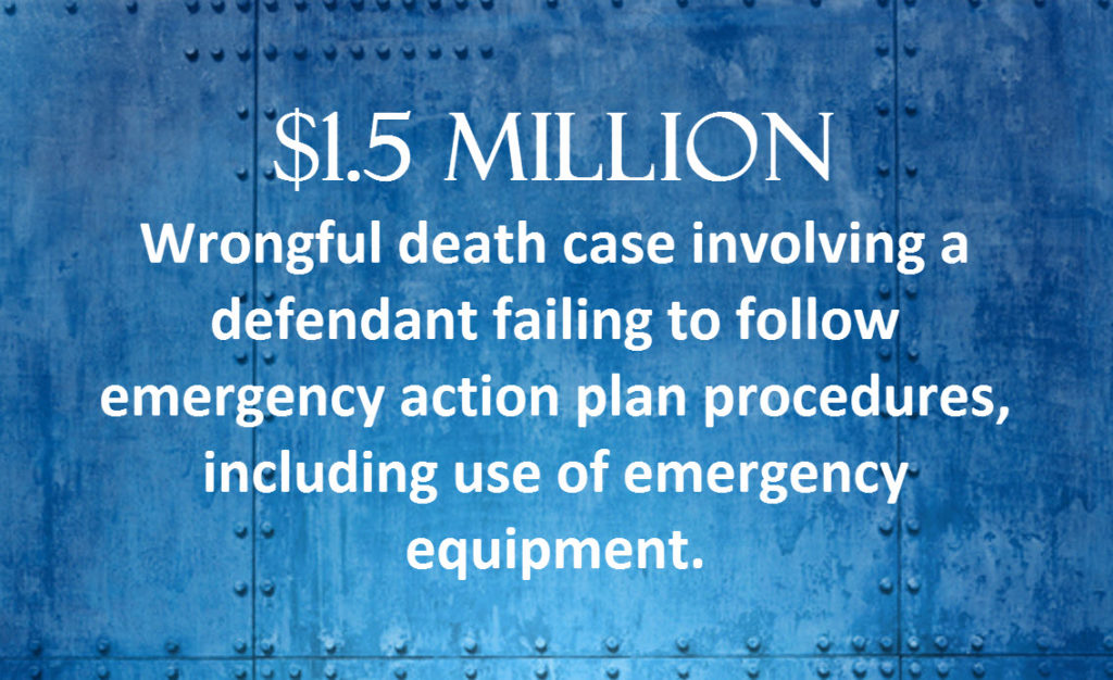 Louisville Kentucky Wrongful Death Attorneys